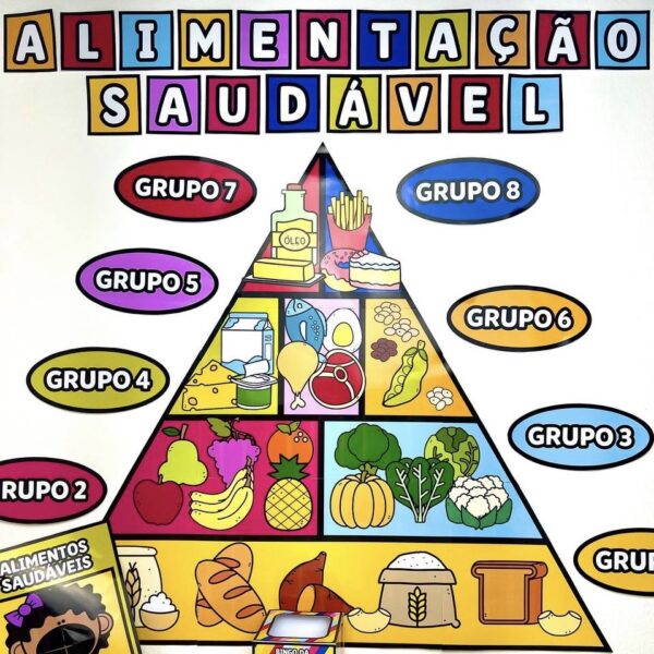 Kit Alimentação Saudável