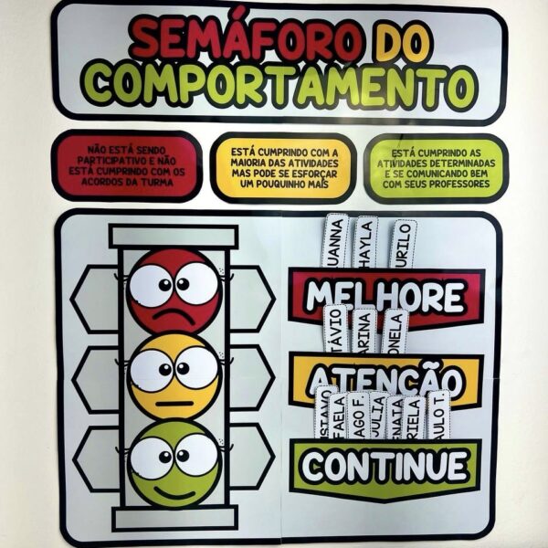 Painel Semáforo do Comportamento - Image 3