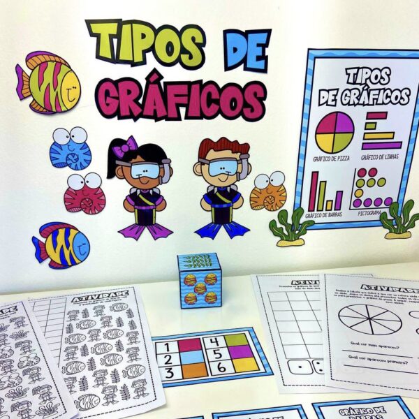 Kit Tipos de Gráficos