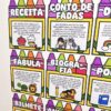 Painel Gêneros Textuais - Image 2
