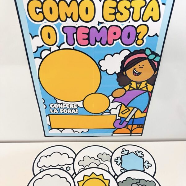 Como está o tempo hoje?