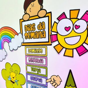 Painel Dias da Semana